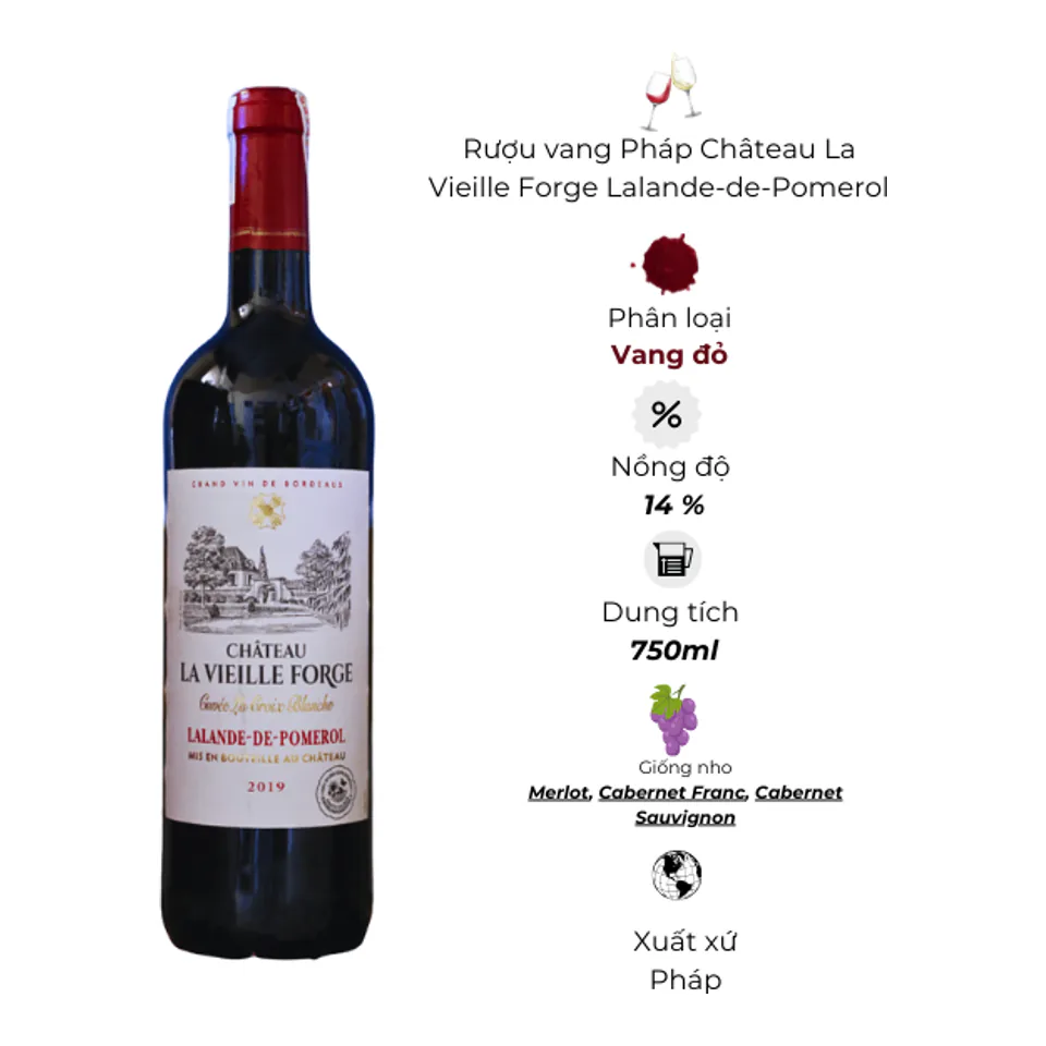 Rượu vang Pháp Château La Vieille Forge Lalande-de-Pomerol